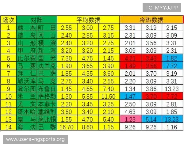 南宫28圈壹号游戏角色全面分析提升战斗力的实用技巧