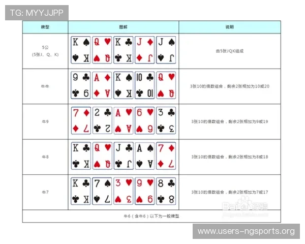 三公游戏规则全面解析,帮助新手快速入门并提升游戏体验