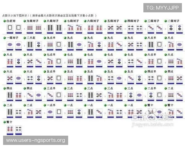 便捷快速的二八杠在线游戏下载方式，支持多设备登录让你随时随地畅玩棋牌游戏