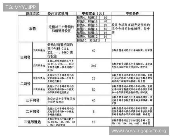 全国快三彩票平台的用户评价与口碑分析，选择优质平台的参考依据